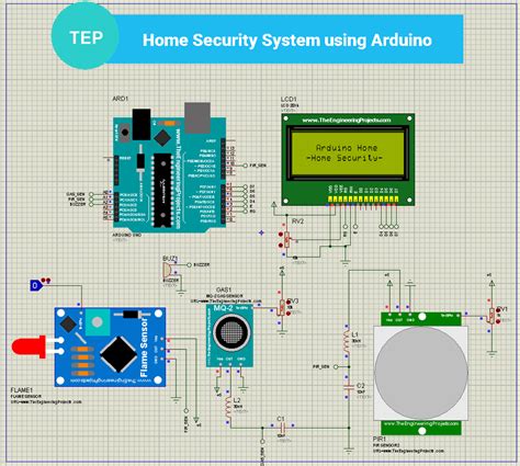 rfid based home security system using arduino|arduino rfid security system.